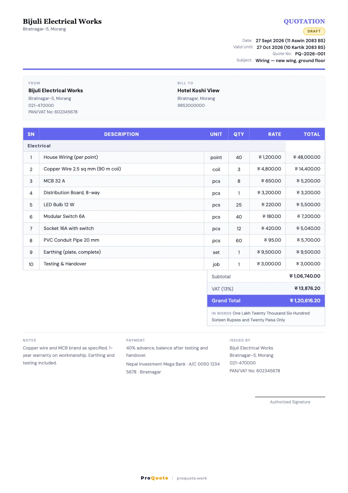 Electrical Work Quotation sample